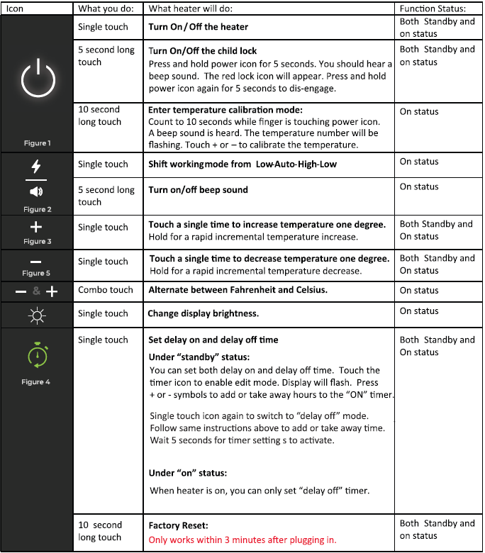 heat_storm_hs-1000-wa_wave_infrared_wall_heater-operations_&_controls..png