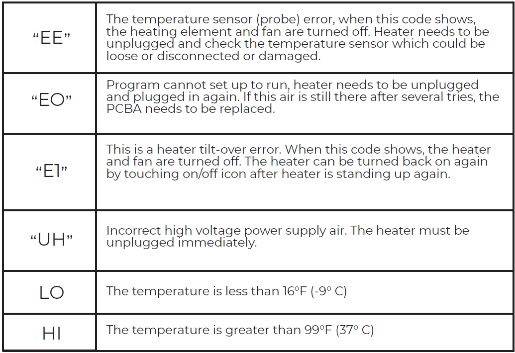 heat_storm_hs-1000-wa_wave_infrared_wall_heater-troubleshooting.png
