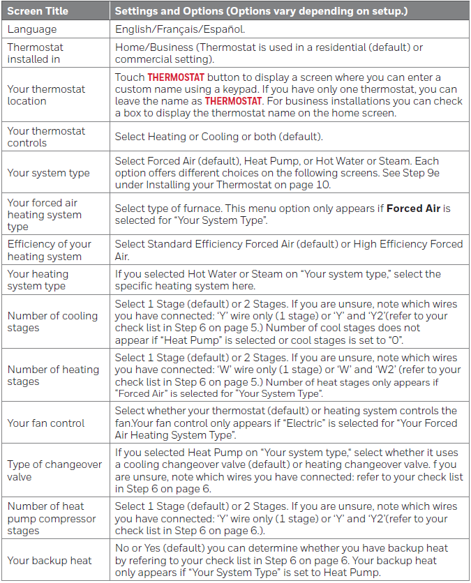 honeywell_home_elitepro_s1100_smart_thermostat-image_6.png