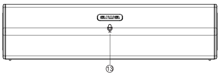 aiwa_sb-x150_portable_bluetooth_speaker-image01..png