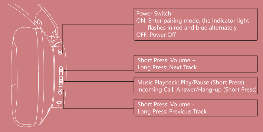 bloody_mh390_wireless_headset-image.png