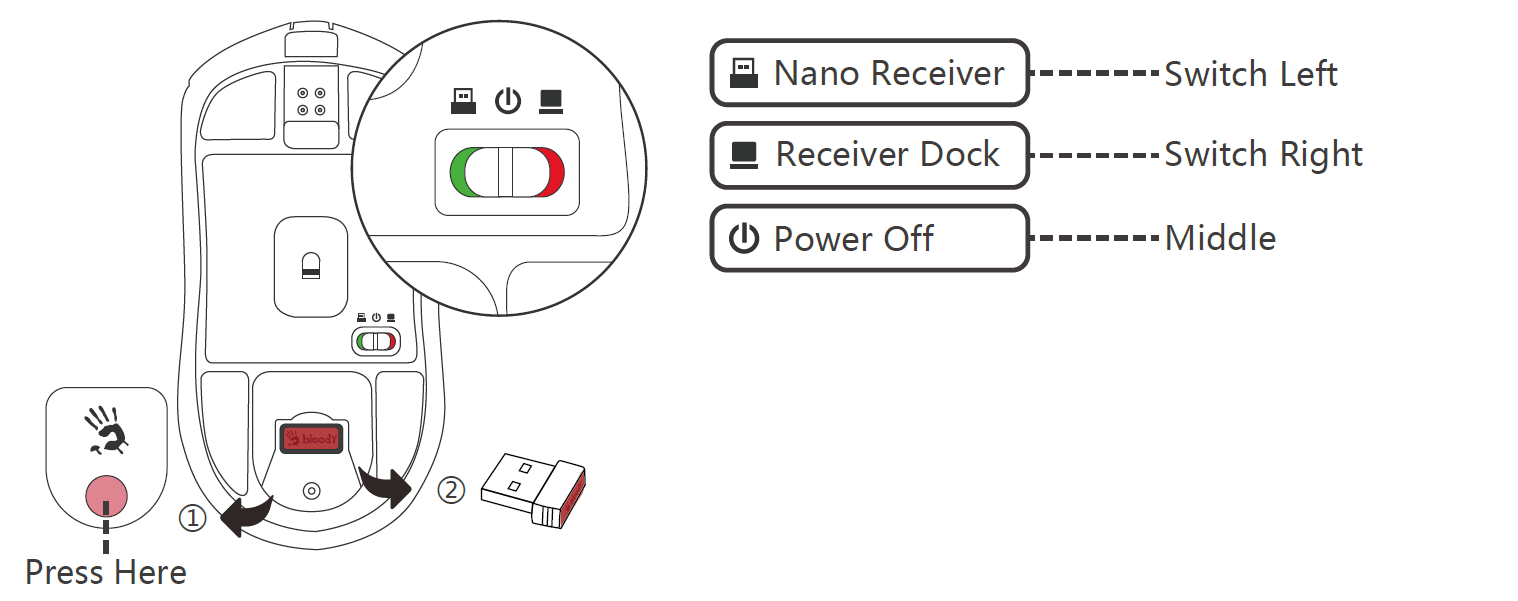 bloody_r72_pro_duo_dual_mode_wireless_gaming_mouse-image_5...png