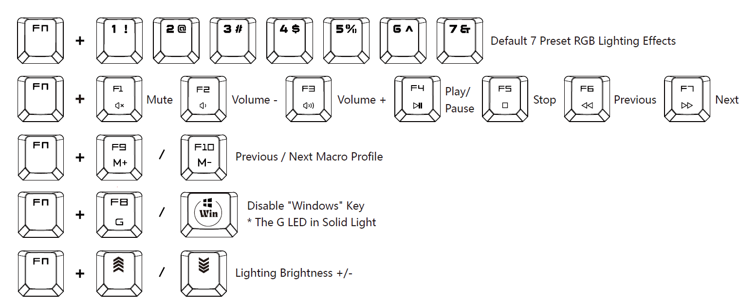 bloody_at87_alpha_optical_switch_performance_tkl_keyboard-image_4.png