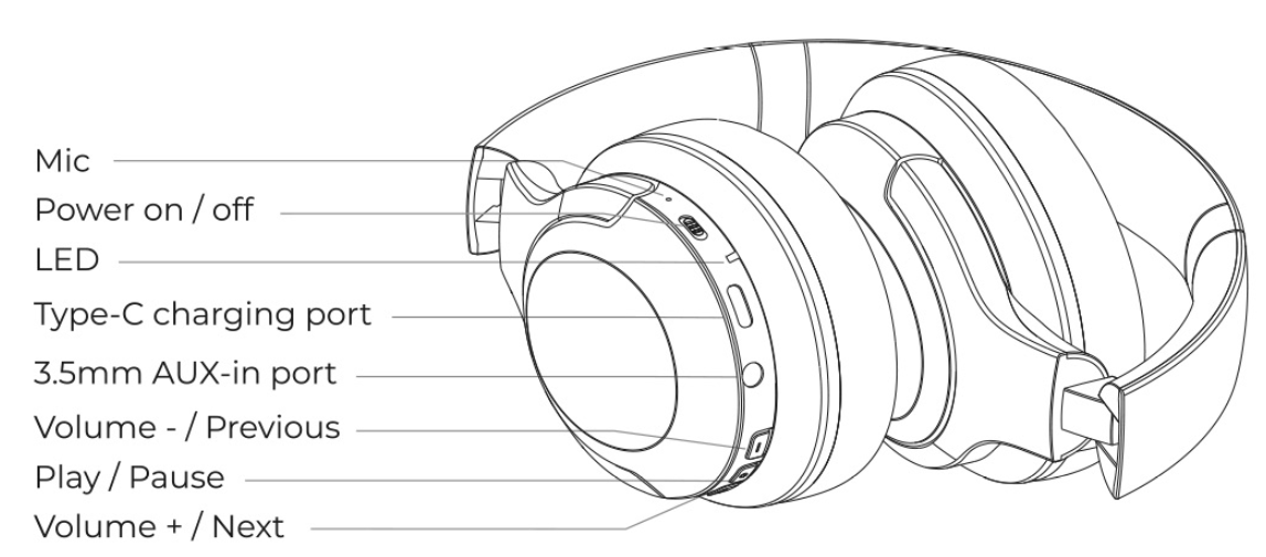 aiwa_nb-a23e_wireless_headset-overview.png