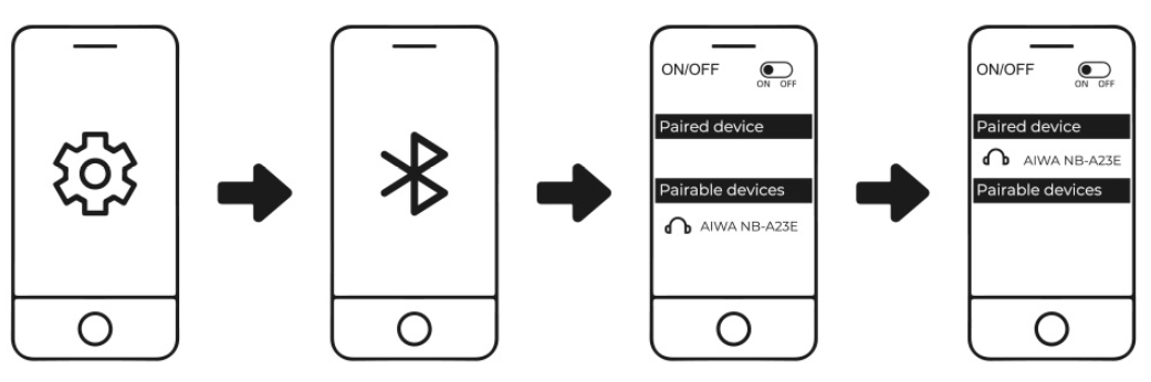 aiwa_nb-a23e_wireless_headset-overview_1.png