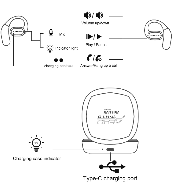aiwa_at-hio_aero_true_wireless_earphones-diagram...png