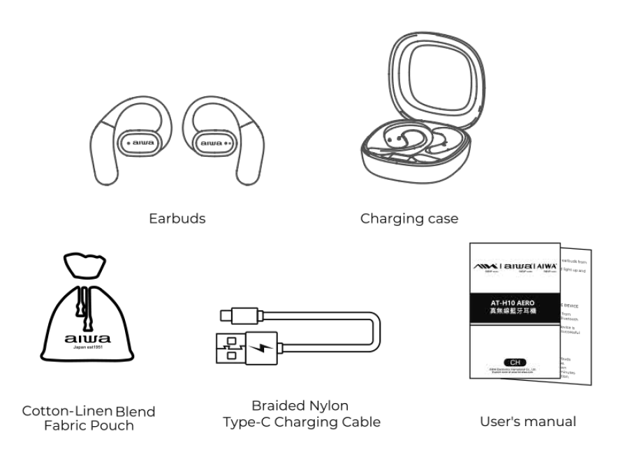 aiwa_at-hio_aero_true_wireless_earphones-diagram_1.png