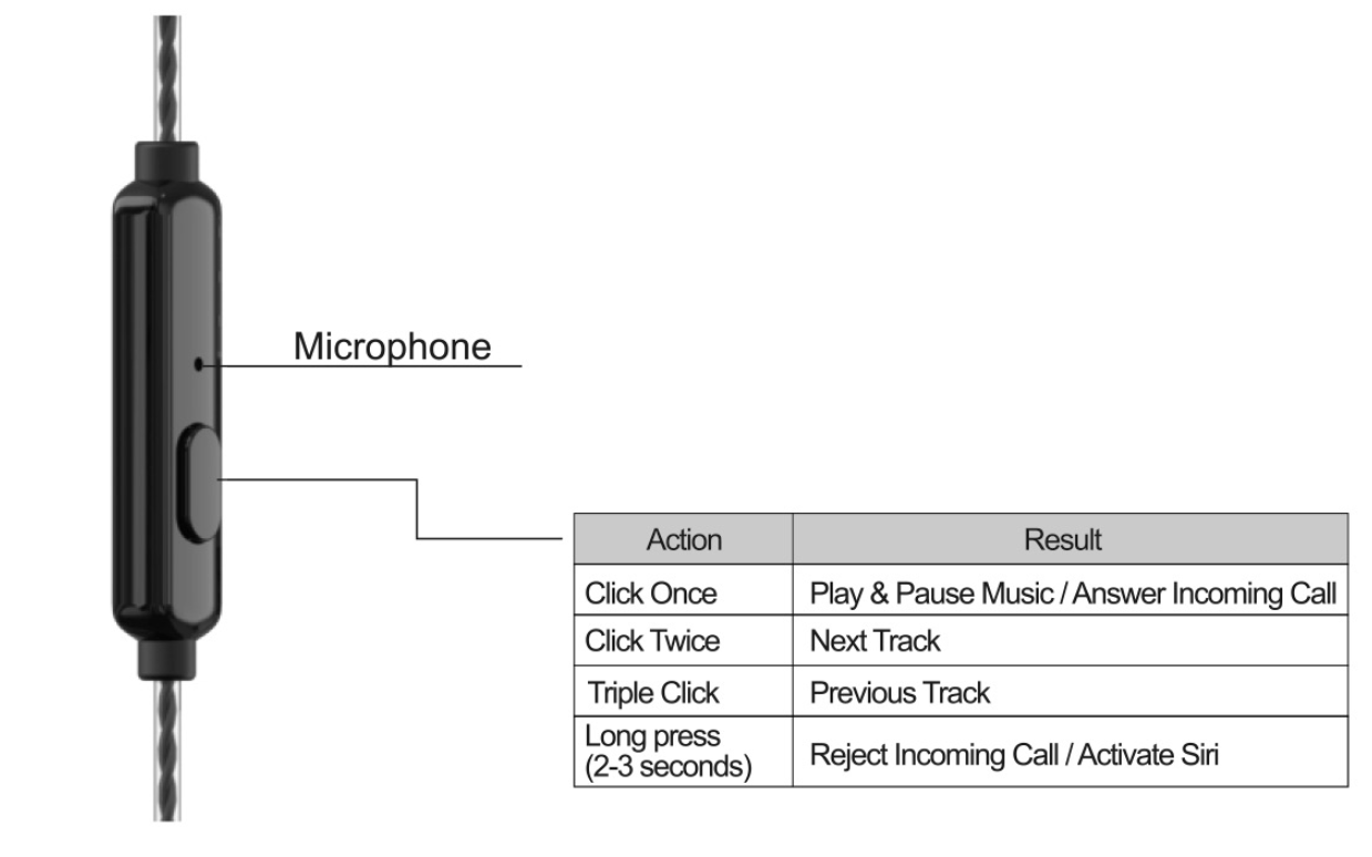 aiwa_estm-138_type-c_wired_earphones-image_1.png