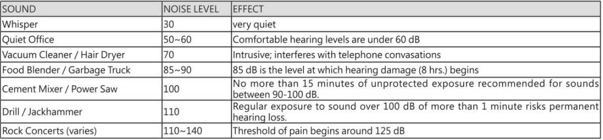 aiwa_estm-138_type-c_wired_earphones-image_2.png