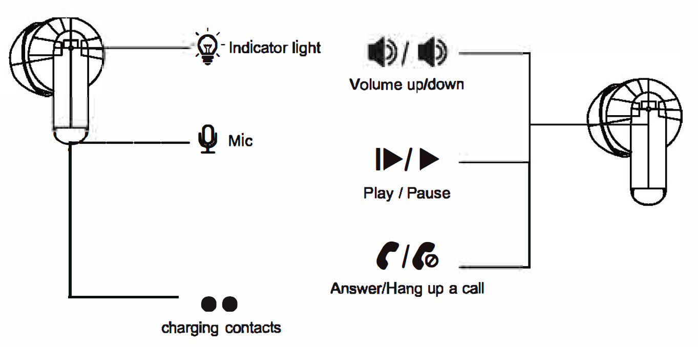 aiwa_at-xboc_true_wireless_earphones-diagram_2.png