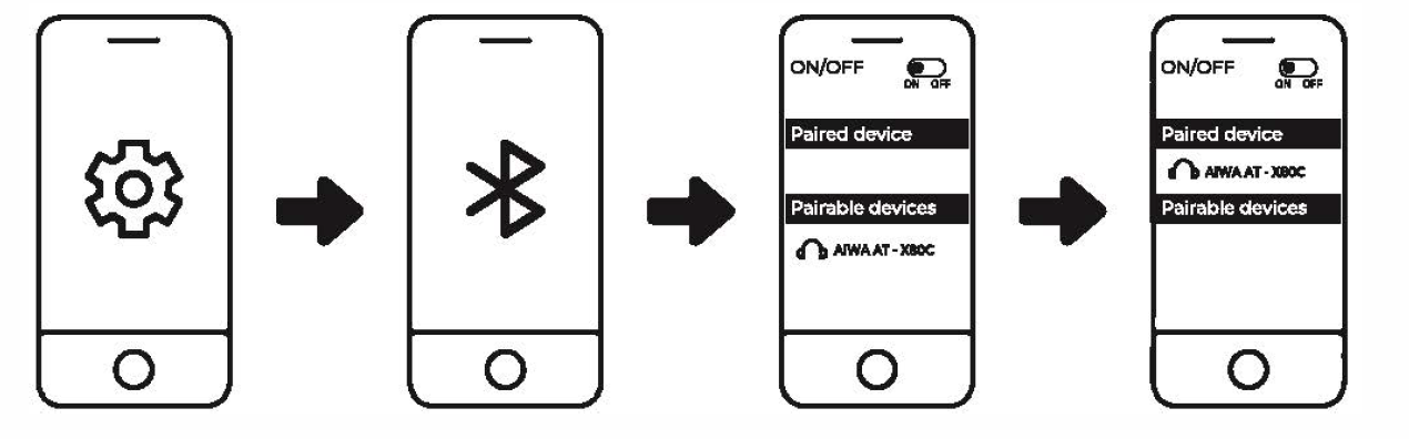aiwa_at-xboc_true_wireless_earphones-diagram_4.png