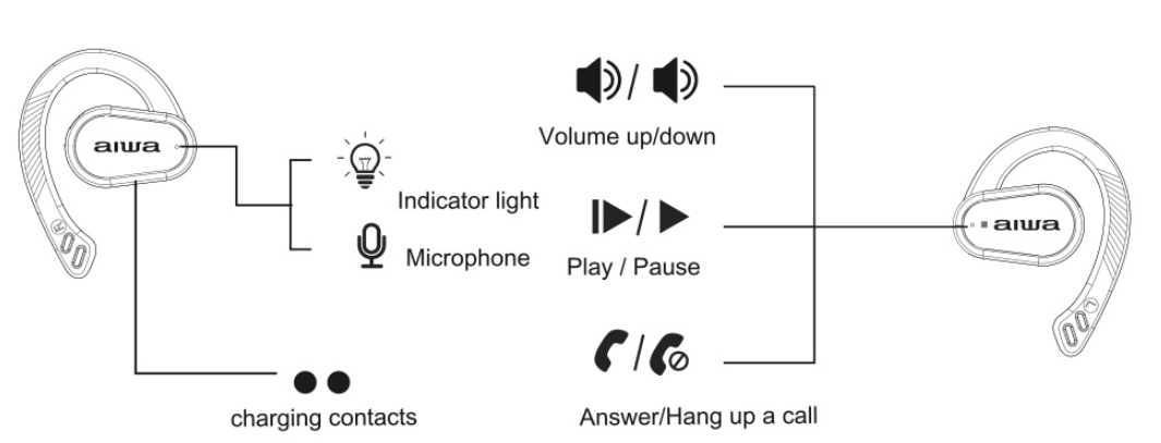 aiwa_at-h08_link_true_wireless_earphones-imagte_2.png