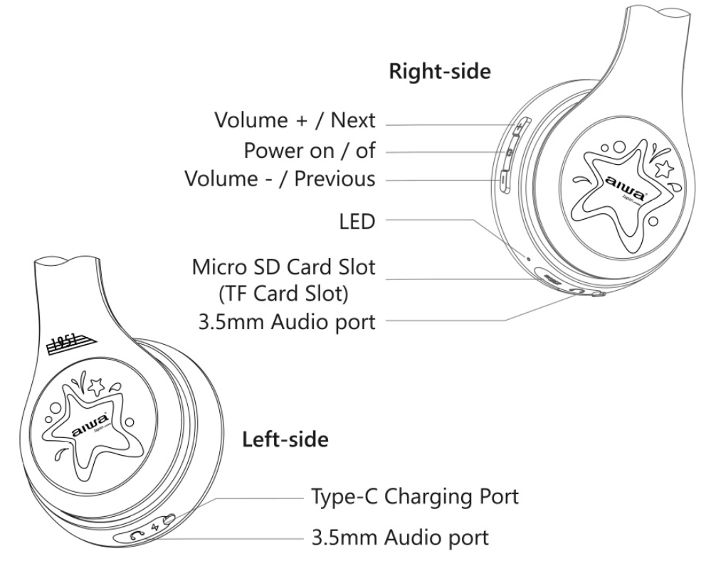 aiwa_kf-h23_wireless_headset-image_1....png