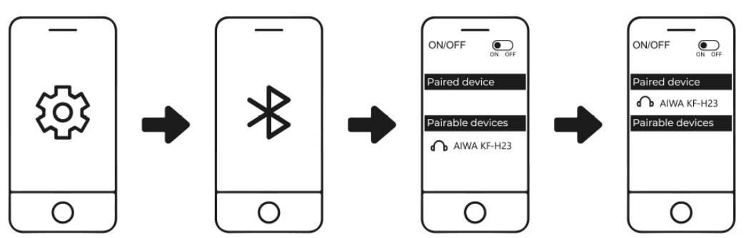 aiwa_kf-h23_wireless_headset-image_2.png