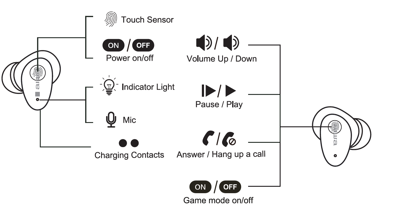 aiwa_at-x80p_true_wireless_earphones-image_3.png