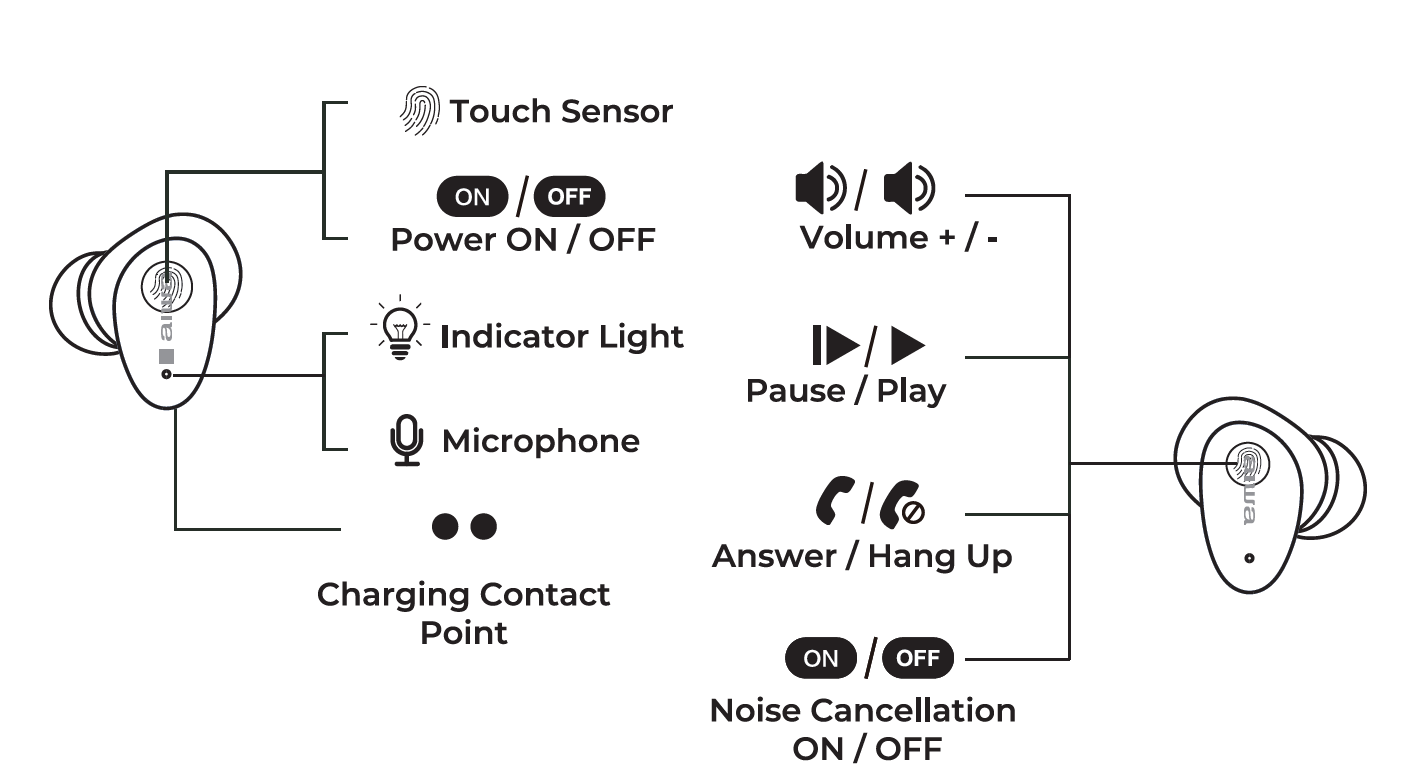 aiwa_at-x80panc_anc_tws_headphones-imagwe_1.png