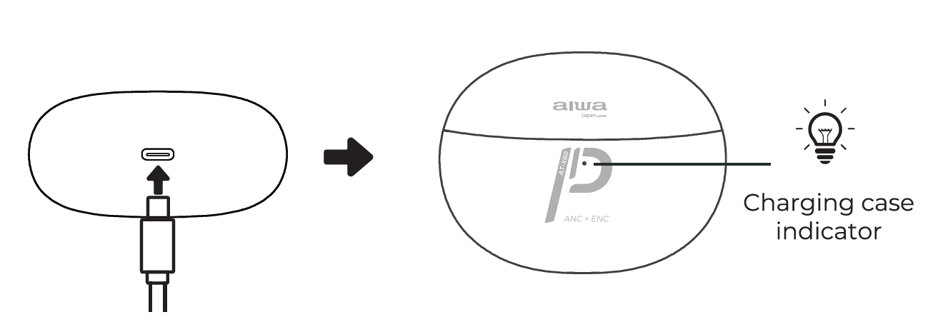 aiwa_at-x80panc_anc_tws_headphones-imagwe_4.png