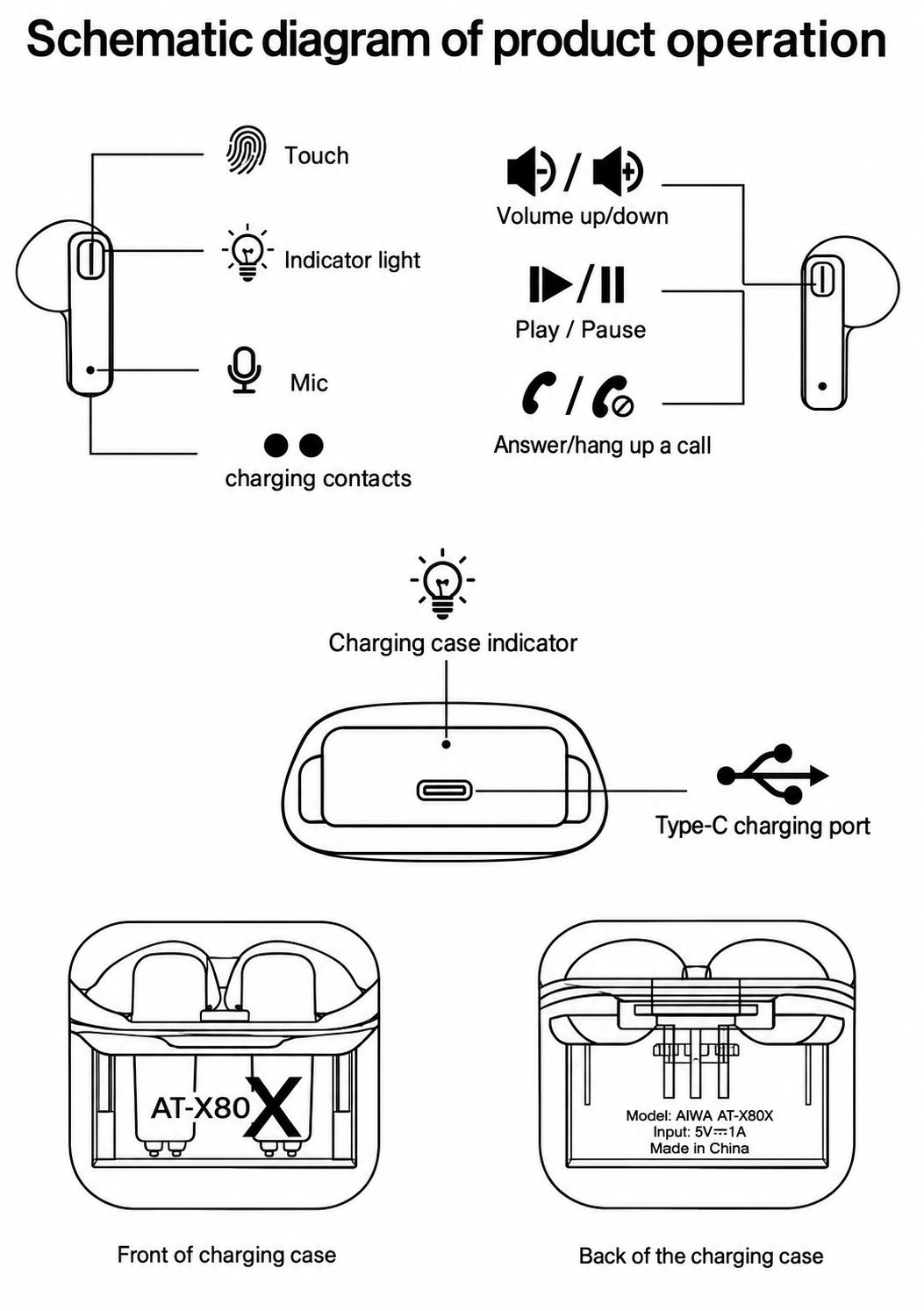 aiwa_at-x80x_true_wireless_earphones-diagram.png