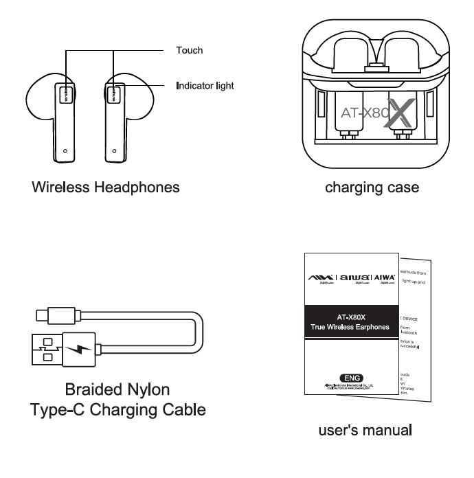 aiwa_at-x80x_true_wireless_earphones-parts.png