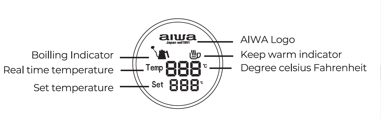 aiwa_aa-k21gc_gooseneck_spout_kettle-imzage_1....png