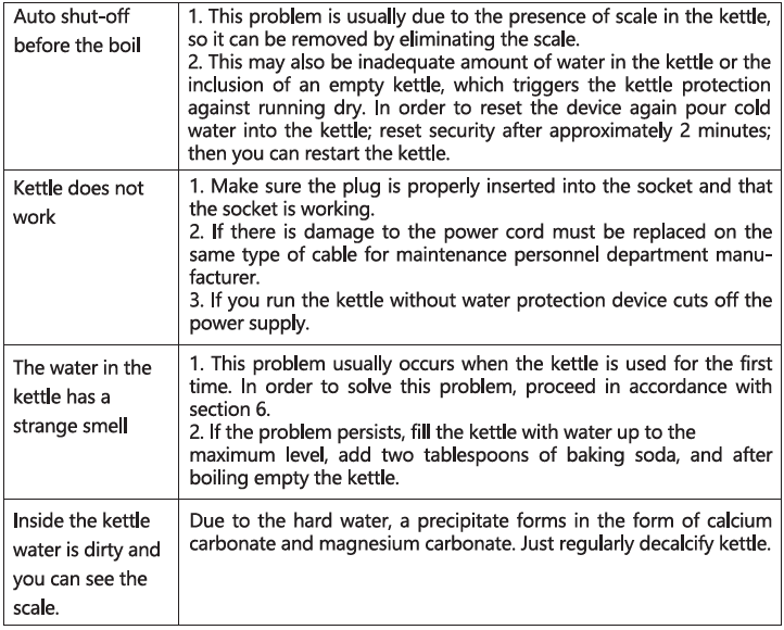 aiwa_aa-k21gc_gooseneck_spout_kettle-imzage_2.png