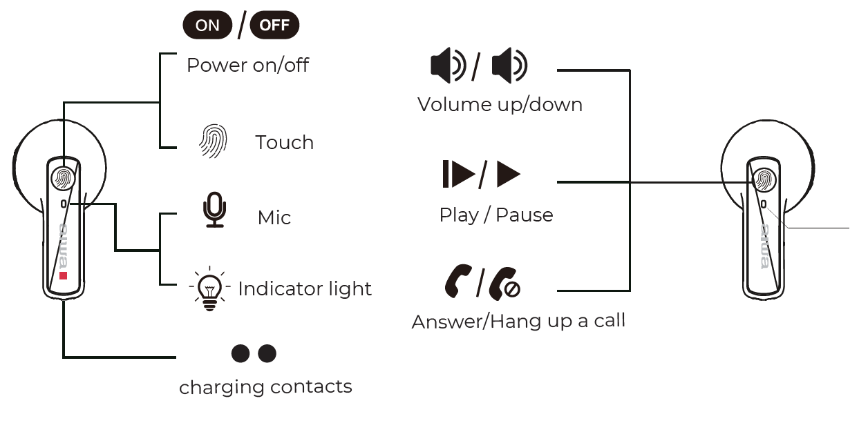 aiwa_at-x80k_true_wireless_earphones-image_2.png