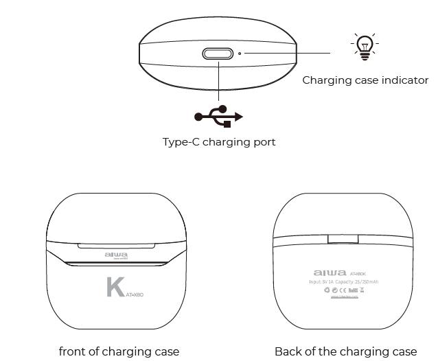 aiwa_at-x80k_true_wireless_earphones-image_3.png