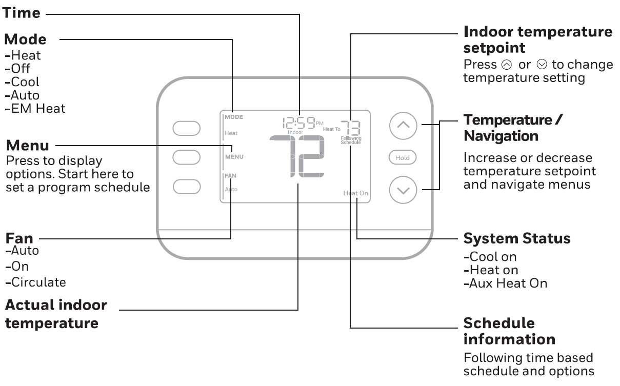honeywell_home_focuspro_p200_series_programmable_thermostats-image_1.png