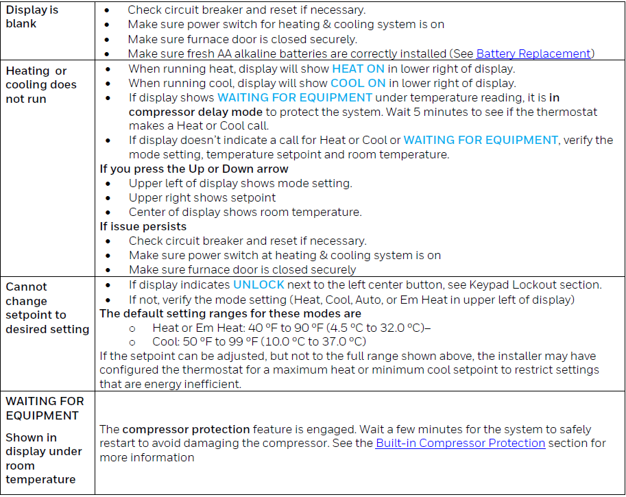 honeywell_home_focuspro_p200_series_programmable_thermostats-image_111.png