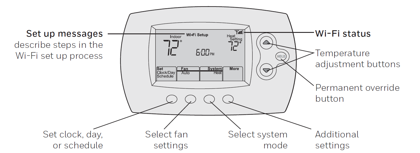 honeywell_home_rth6500wf_smart_series_programmable_thermostat-image_1.png