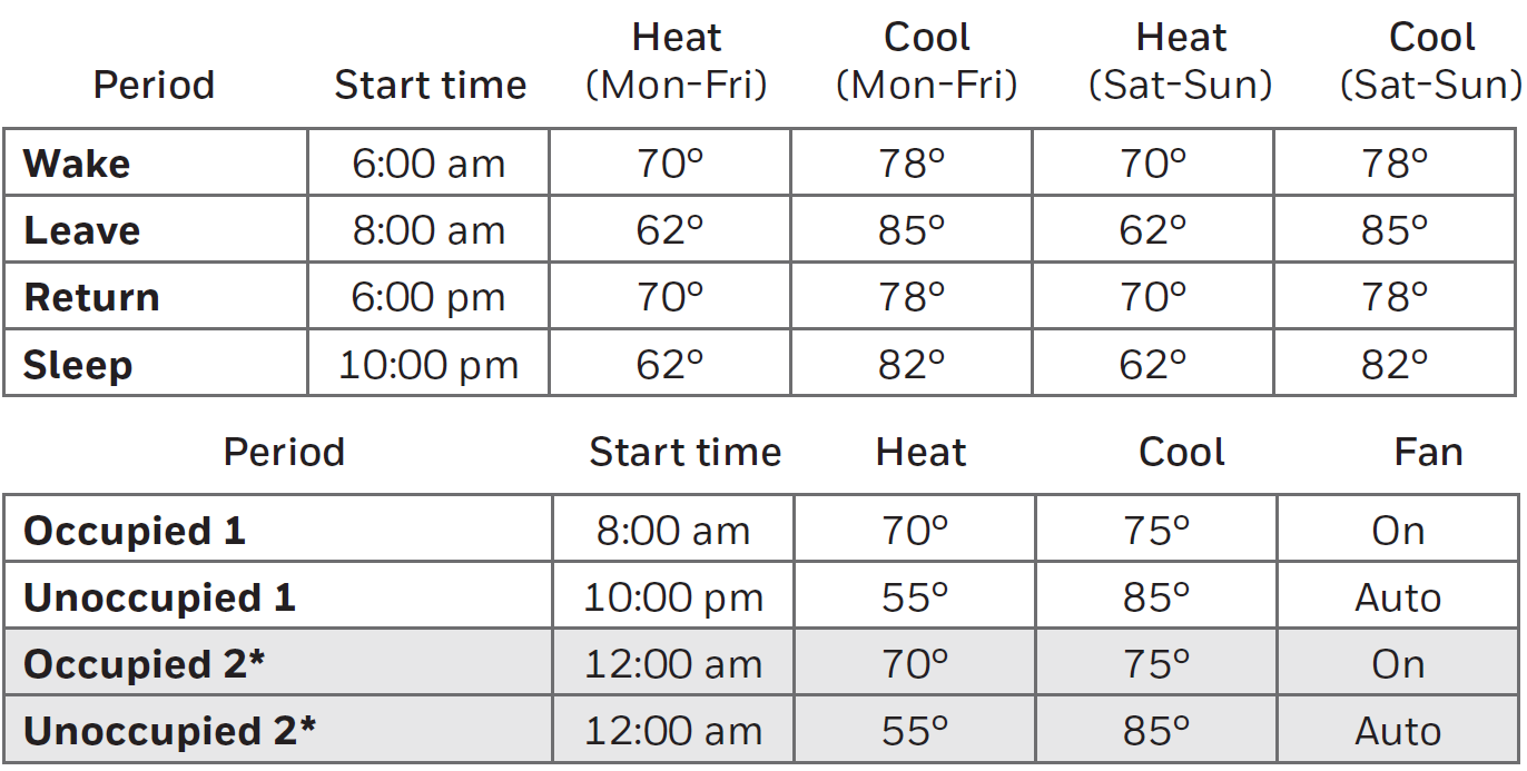 honeywell_home_prestigeâ®_touch_screen_thermostat-image_4.png