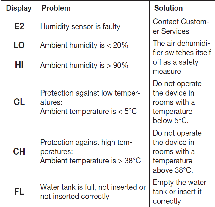 beurer_air_dehumidifier_le_150-image13.png