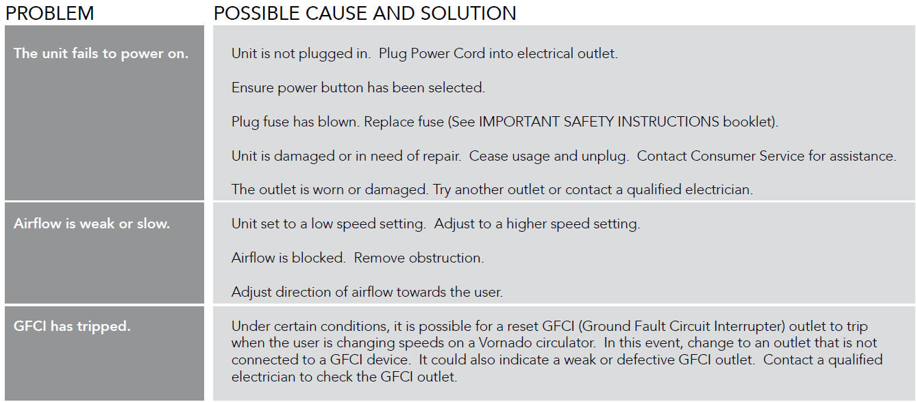 vornado_personal_circulator_model_160-image_2.png