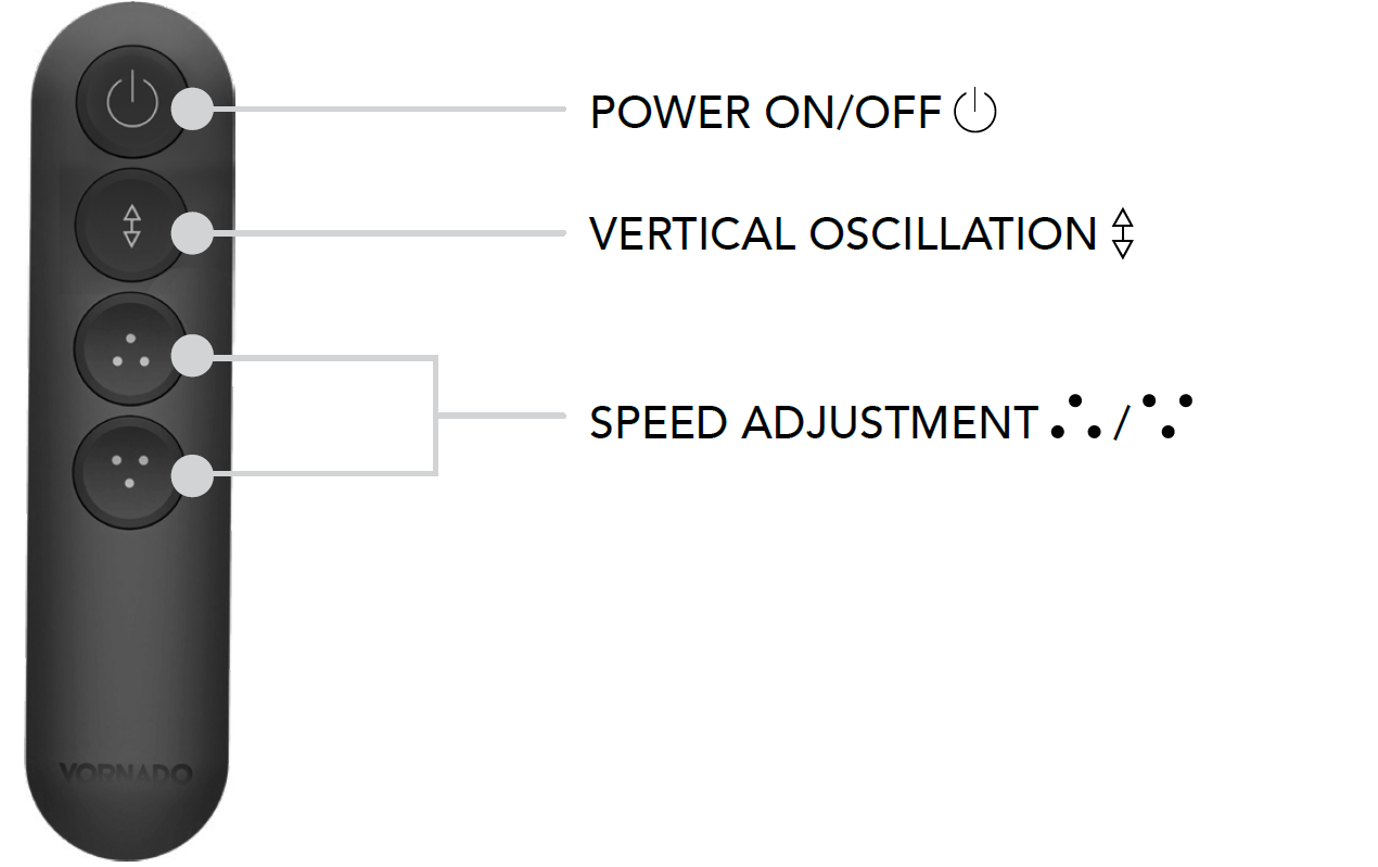 vornado_low_profile_air_circulator_with_vertical_oscillation_axl-image_3....png
