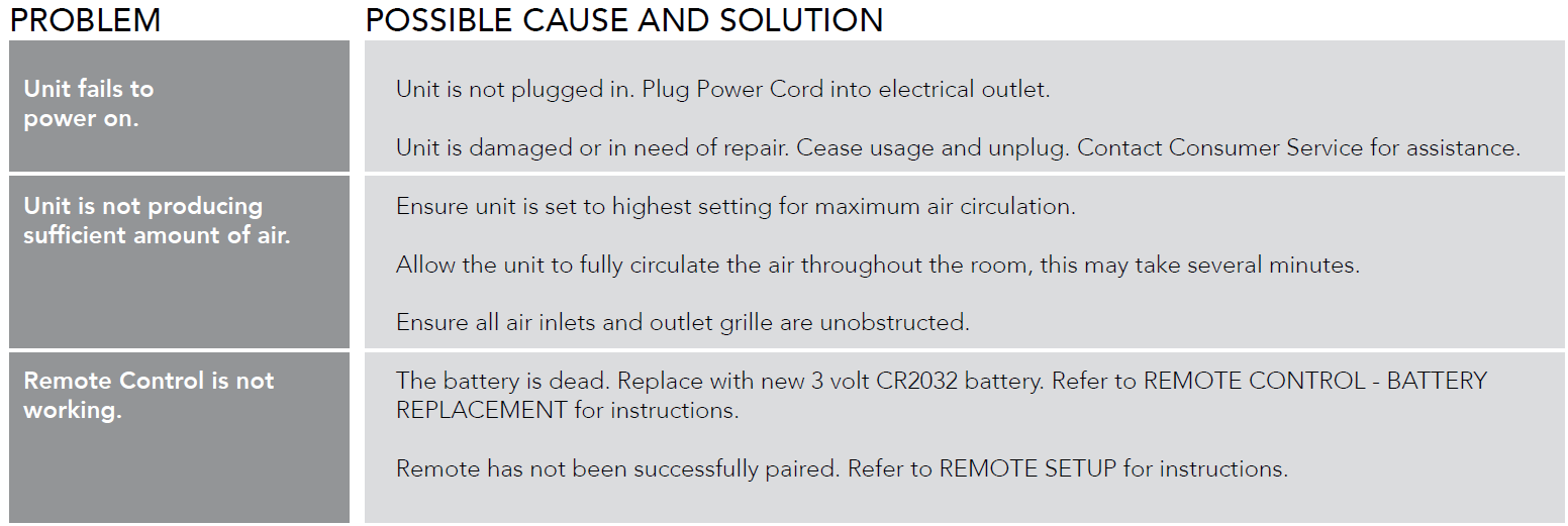 vornado_low_profile_air_circulator_with_vertical_oscillation_axl-image_4.png