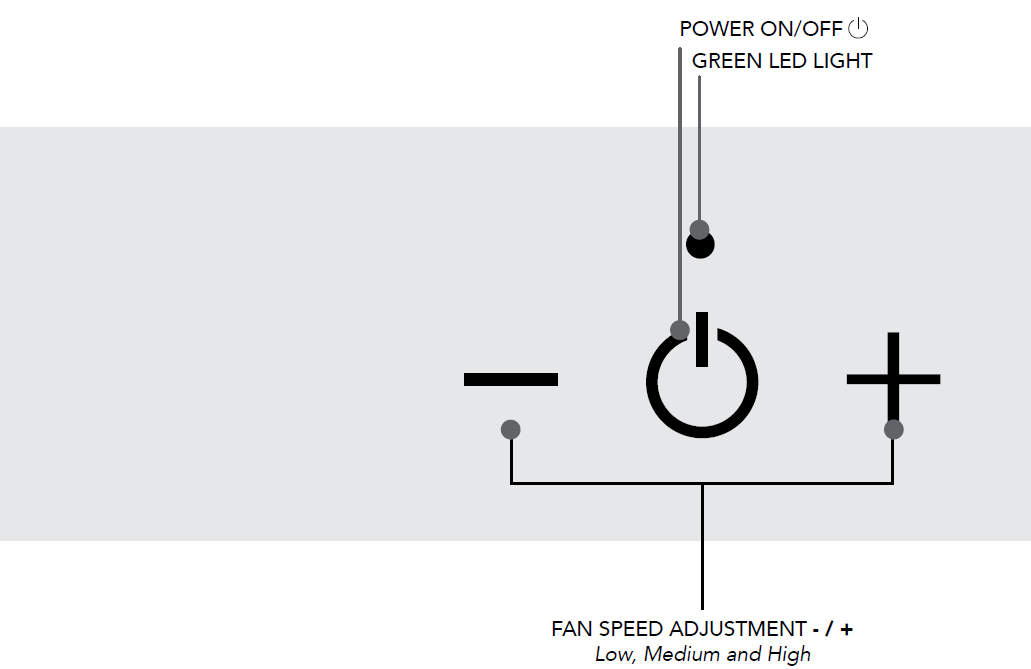 vornado_tower_circulator_airbar_4_&_airbar_6-image3.png
