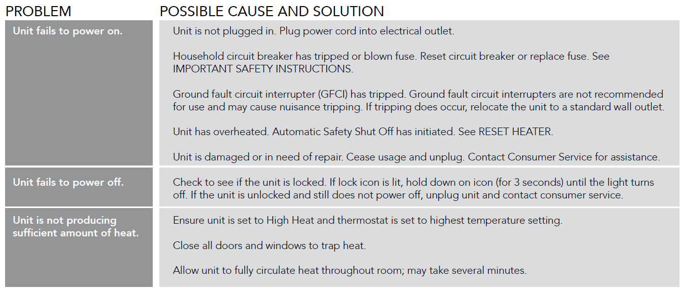 vornado_whole_room_heater_velocity_cube_5s-image.png
