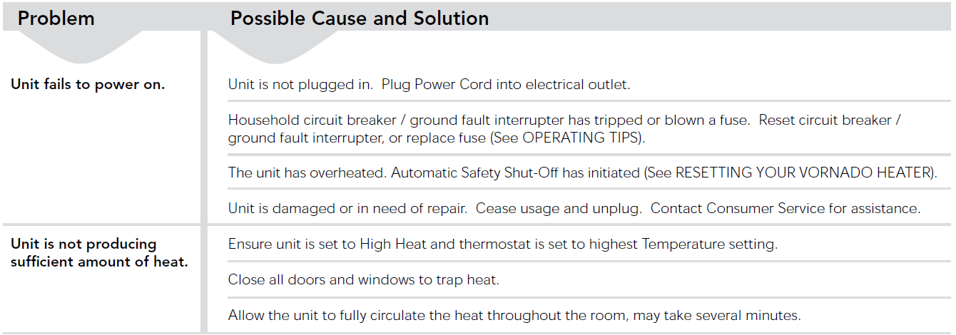 vornado_room_heater_vth-5659.png