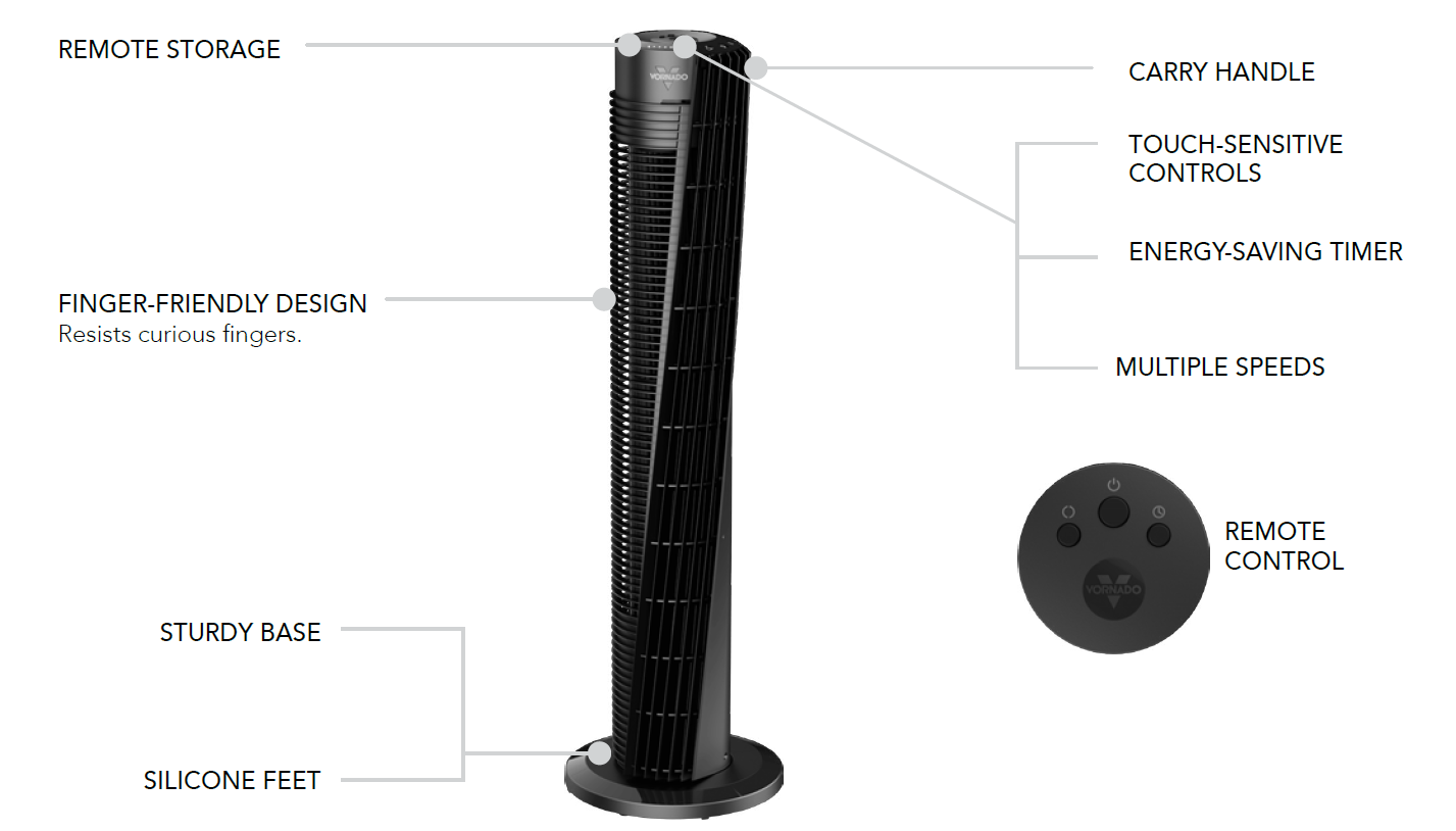 vornado_oscillating_tower_circu...lator_osc54,_osc84-image.png