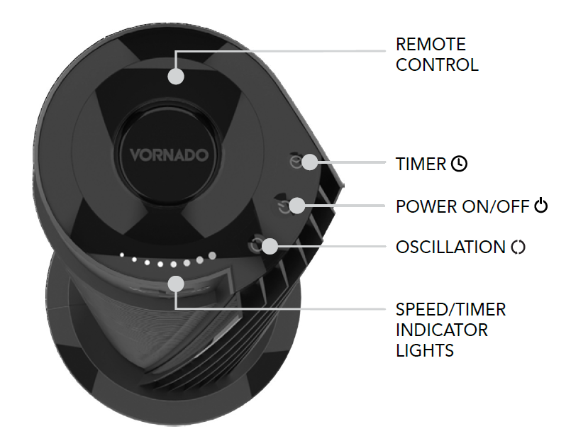 vornado_oscillating_tower_circulator_osc54,_osc84-image5.png