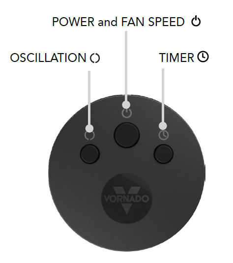 vornado_oscillating_tower_circulator_osc54,_osc84-image6.png