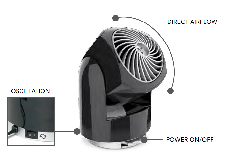 vornado_personal_circulator_flippi_v6_and_v8-imag....e_4.png