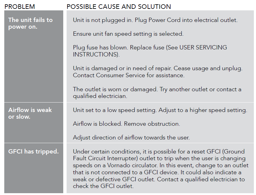vornado_personal_circulator_flippi_v6_and_v8-image_1.png