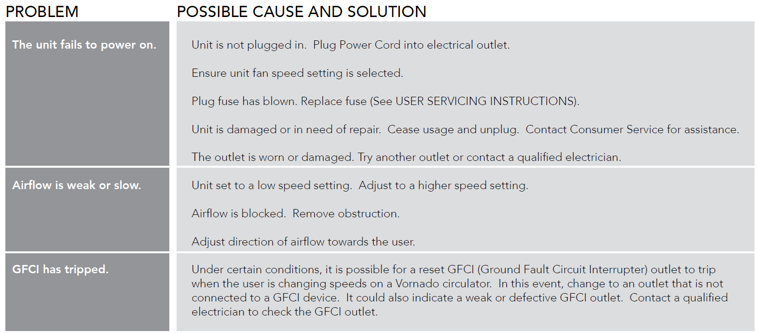 vornado_whole_room_circulator_exo5_hd-image.png