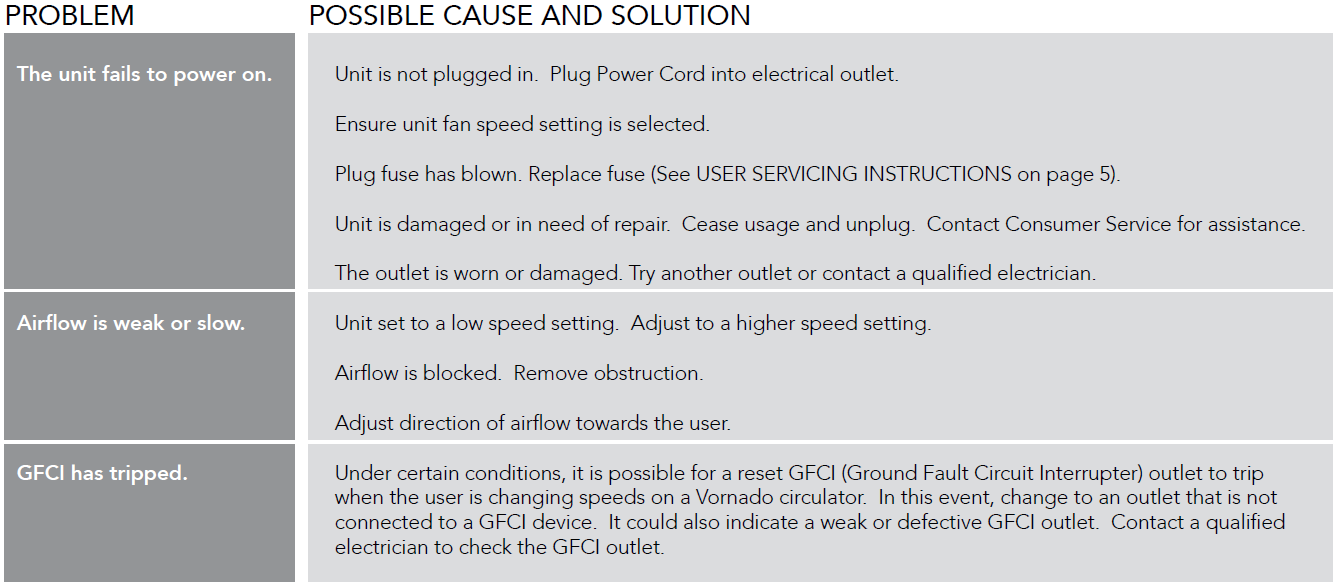 vornado_tower_circulator_duo-image_7.png