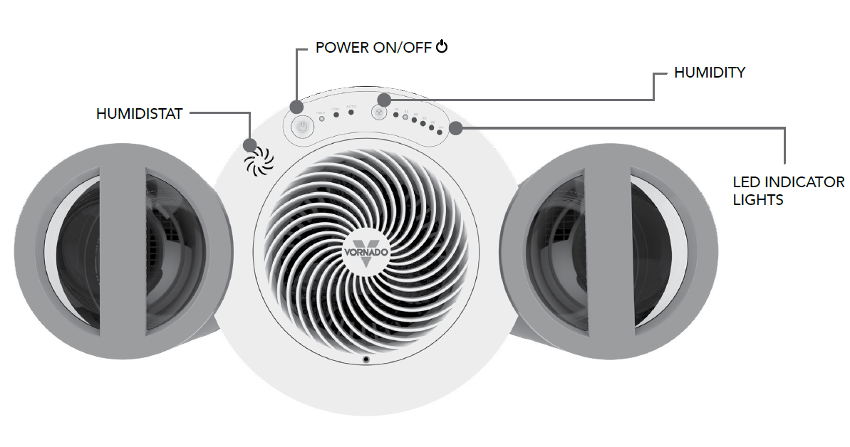 vornado_evaporative_whole_room_humidifi..er_ev200-image_2.png