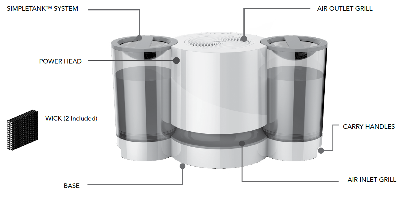 vornado_evaporative_whole_room_humidifier_ev200-image_1.....png