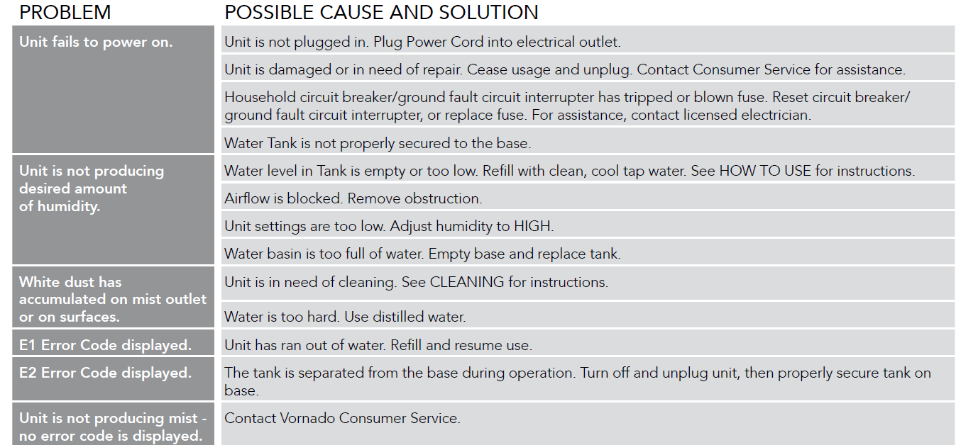 vornado_ultrasonic_whole_room_humidifier_mistic_6-image_6.png