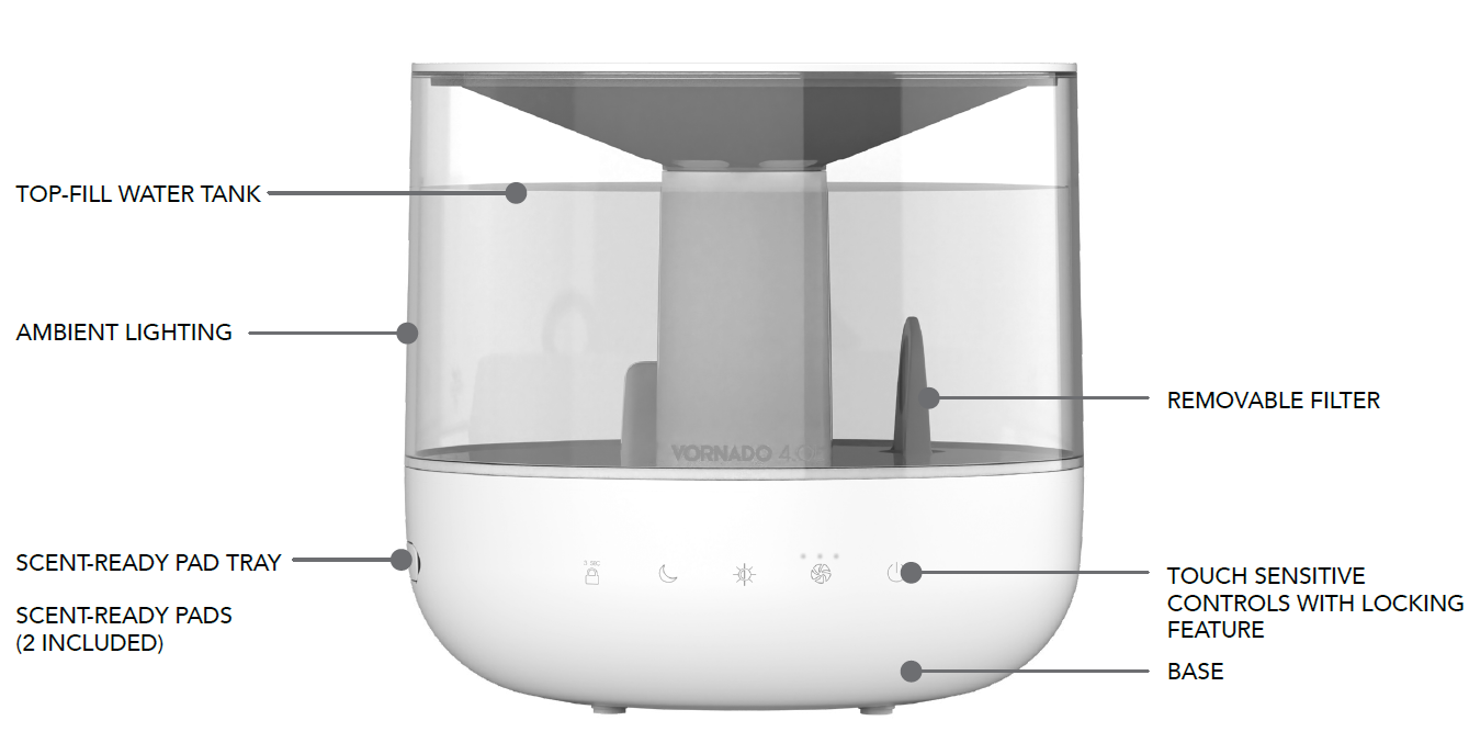 vornado_ultrasonic_whole_room_hum..idifier_mistic_4-image.png