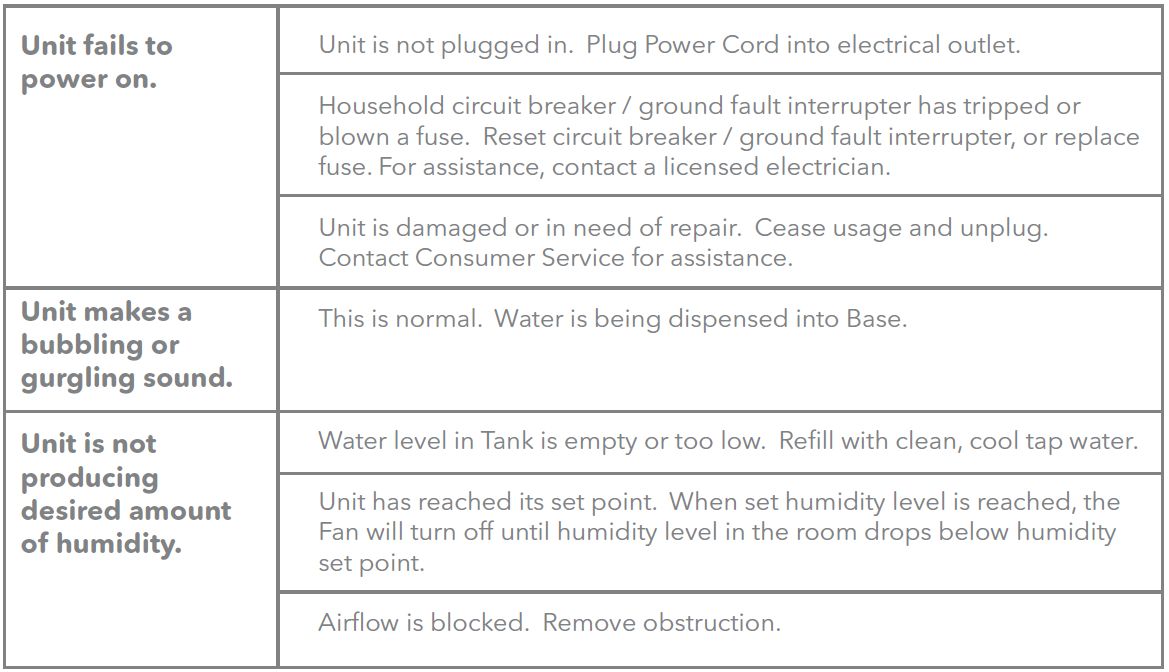 vornado_nursery_evaporative_humidifier_huey-image_27.png